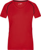 James et Nicholson | JN 495 T-shirt fonctionnel pour femme