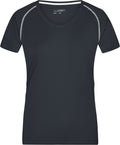 James & Nicholson | JN 495 Ladies' Functional T-Shirt