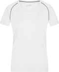 James & Nicholson | JN 495 Ladies' Functional T-Shirt