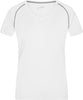 James et Nicholson | JN 495 T-shirt fonctionnel pour femme