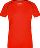 James et Nicholson | JN 495 T-shirt fonctionnel pour femme