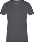 James & Nicholson | JN 495 Ladies' Functional T-Shirt