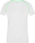 James & Nicholson | JN 495 Ladies' Functional T-Shirt