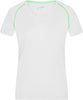James et Nicholson | JN 495 T-shirt fonctionnel pour femme
