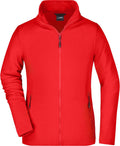 James & Nicholson | JN 765 Ladies' Microfleece Jacket