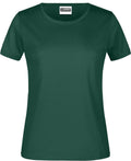 James & Nicholson | JN 746 Ladies' T-Shirt