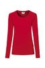 HAKRO CHEMISE À MANCHES LONGUES FEMME MIKRALINAR® (NO.179) (PARTIE 1)